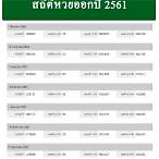 สถิติหวยปี 2561